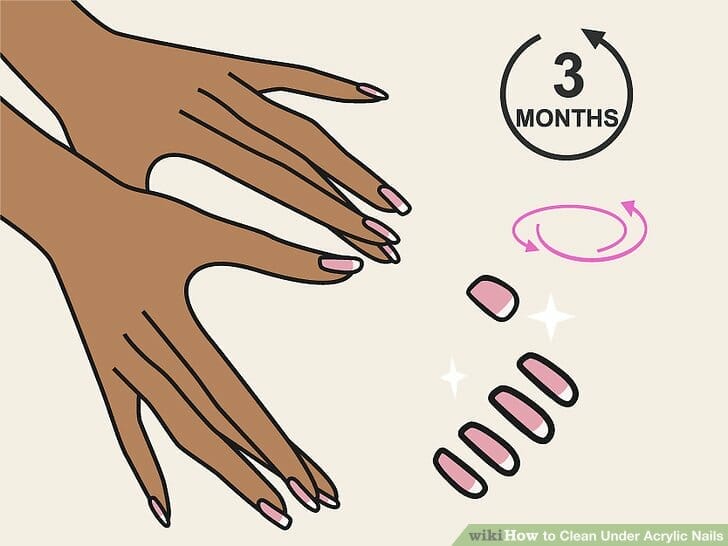 How To Clean Under Acrylic Nails? CraftersMag