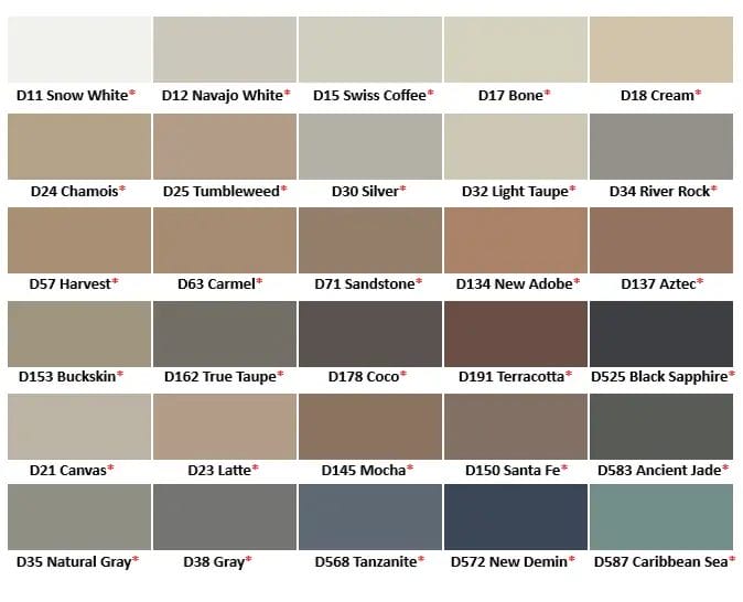 Is Acrylic Latex Caulk Waterproof? CraftersMag